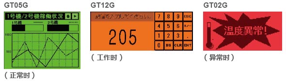 采用3色LED背景燈，設(shè)備的狀態(tài)一目了然