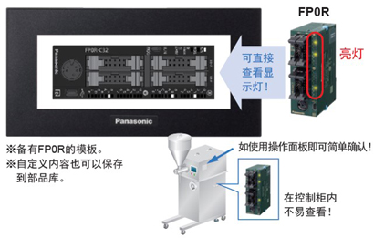簡單確認(rèn)PLC的接線和動作！