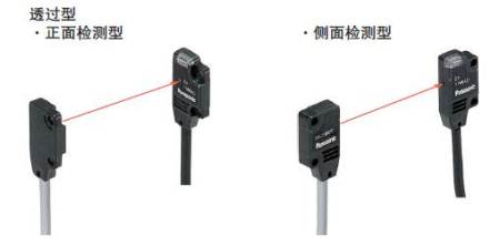 狹光束，實(shí)現(xiàn)1m長(zhǎng)距離檢測(cè)。