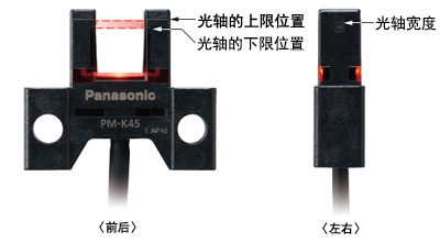 根據(jù)投光、受光標(biāo)記輕松調(diào)整